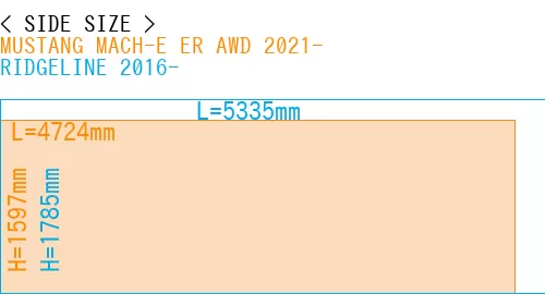 #MUSTANG MACH-E ER AWD 2021- + RIDGELINE 2016-